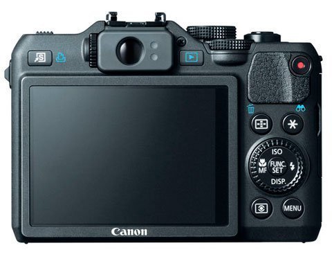 Canon PowerShot G15